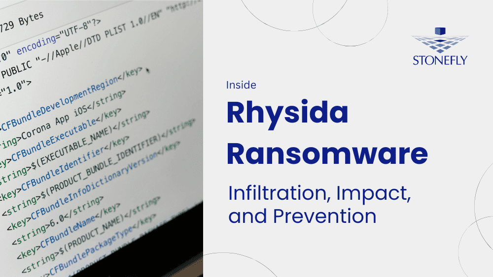8Base Ransomware: Detection, Prevention, And Mitigation